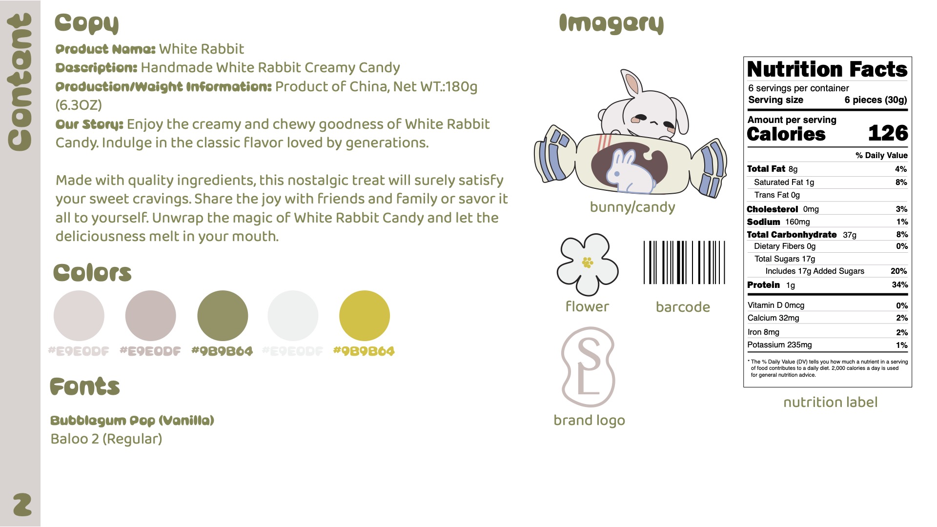 White Rabbit packaging content